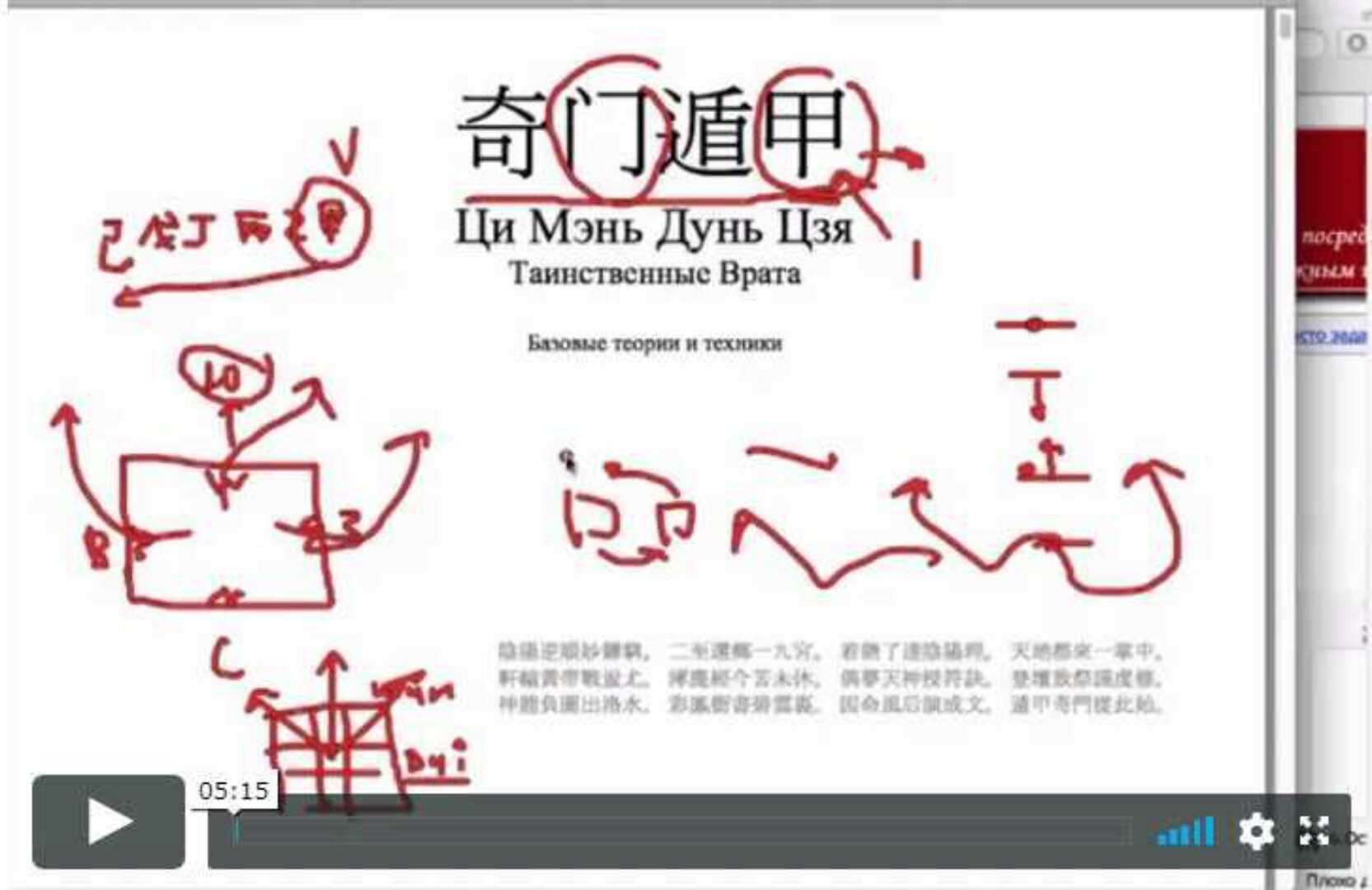 Ци Мэнь Дунь Цзя 2 курса (Владимир Захаров)