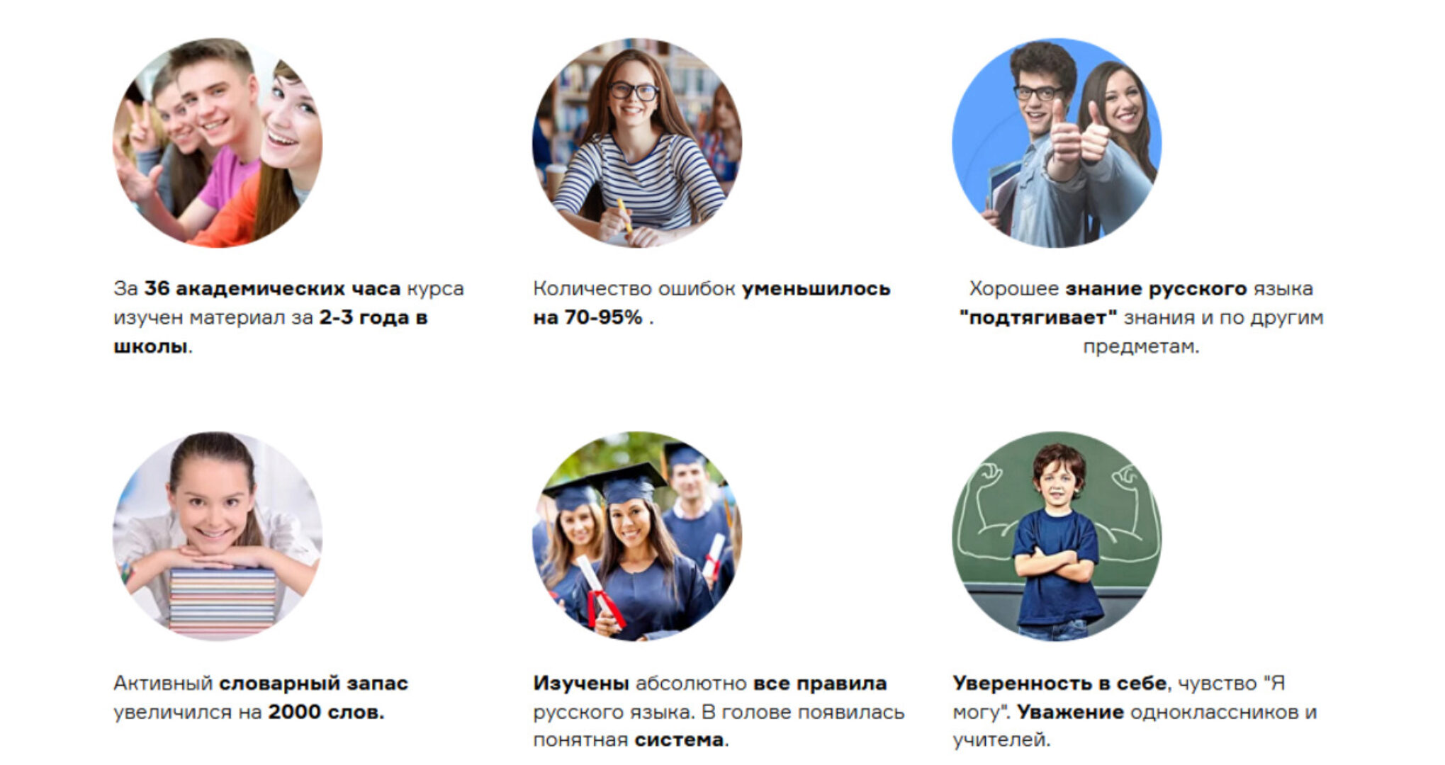 Уверенная грамотность 7-11 классы. Уровень 1 (Светлана Филинова)