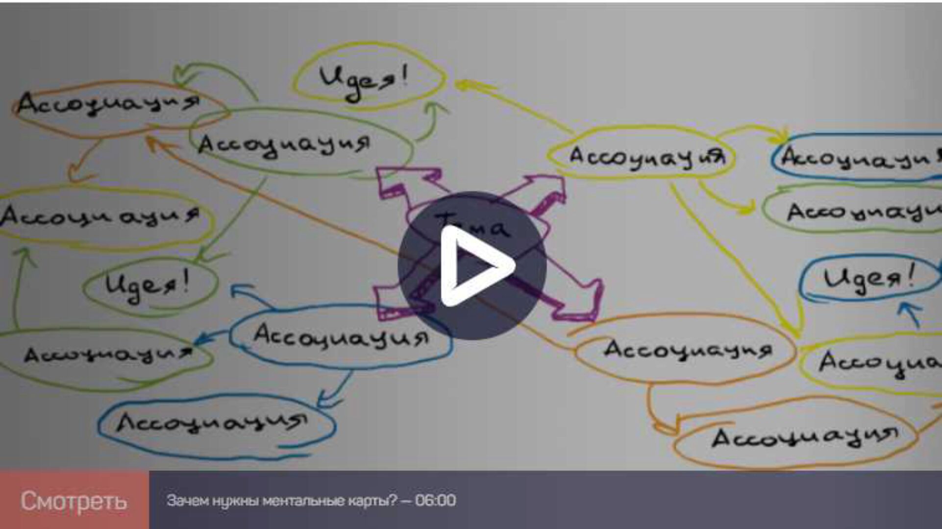 Ментальные карты (Павел Лебедев)