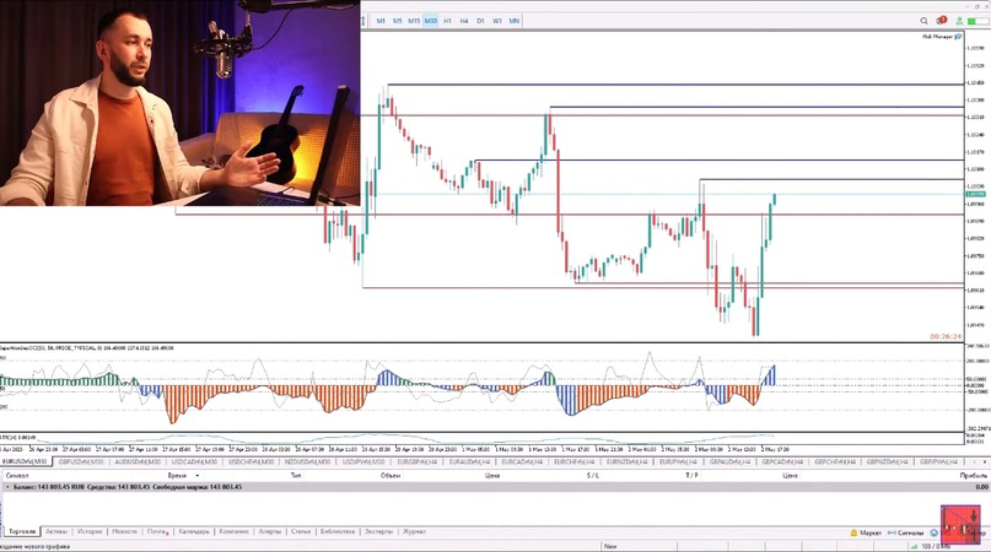 Большие деньги на Forex (Артем Дудкевич)