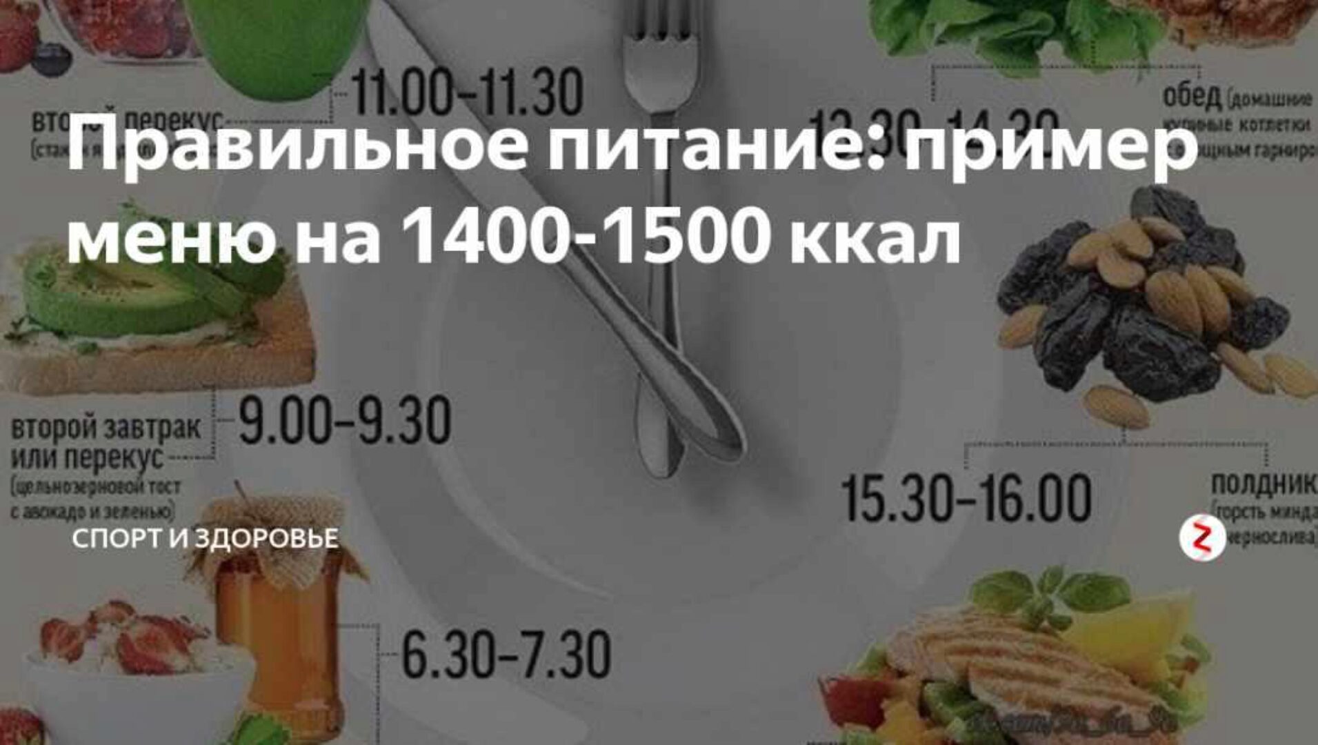 Программа питания 1500 ккал (Елена Бойко)