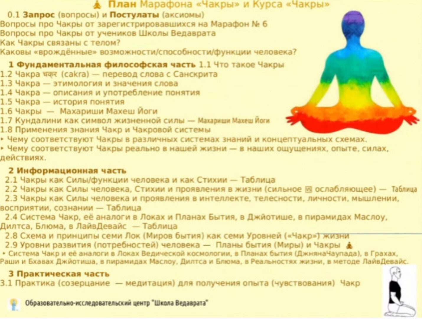 Семинар Чакры в Джйотише (Антон Кузнецов)