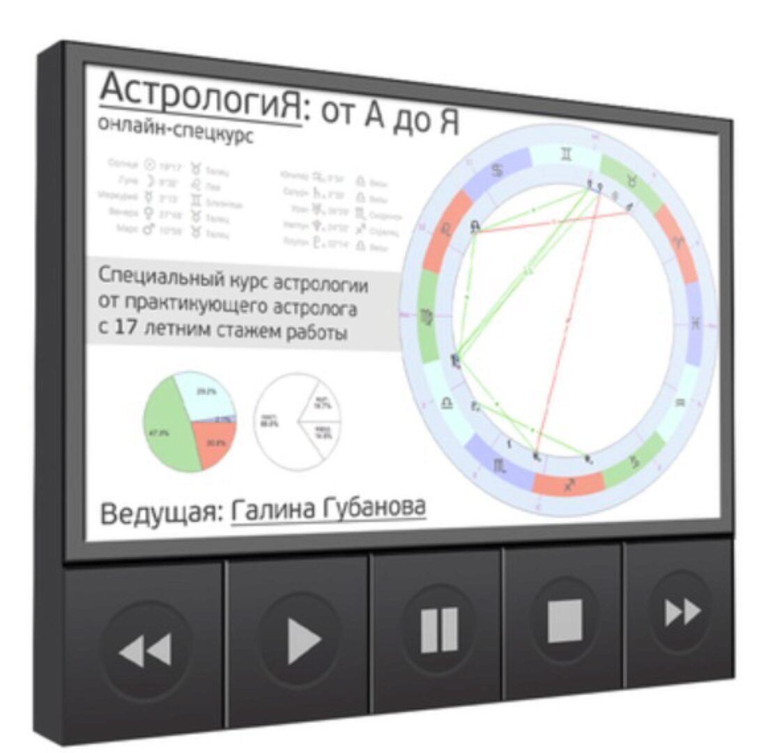 Планетарные циклы. Кризисные точки в жизни человека (Галина Губанова)