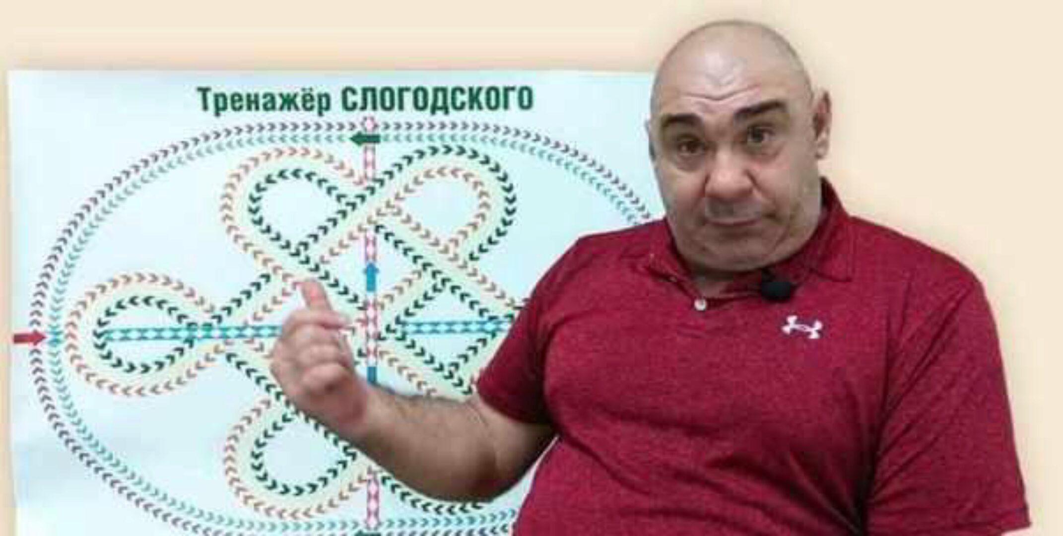 Тренажер-плакат для поддержания и улучшения зрения для астигматиков (Евгений Слогодский)