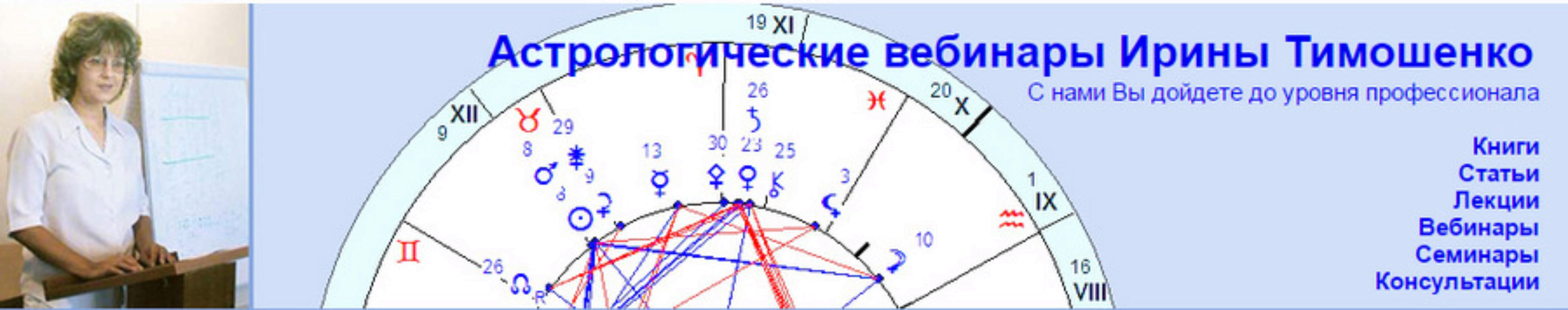 Курс обучения астрологии онлайн Часть 5 (Ирина Тимошенко)