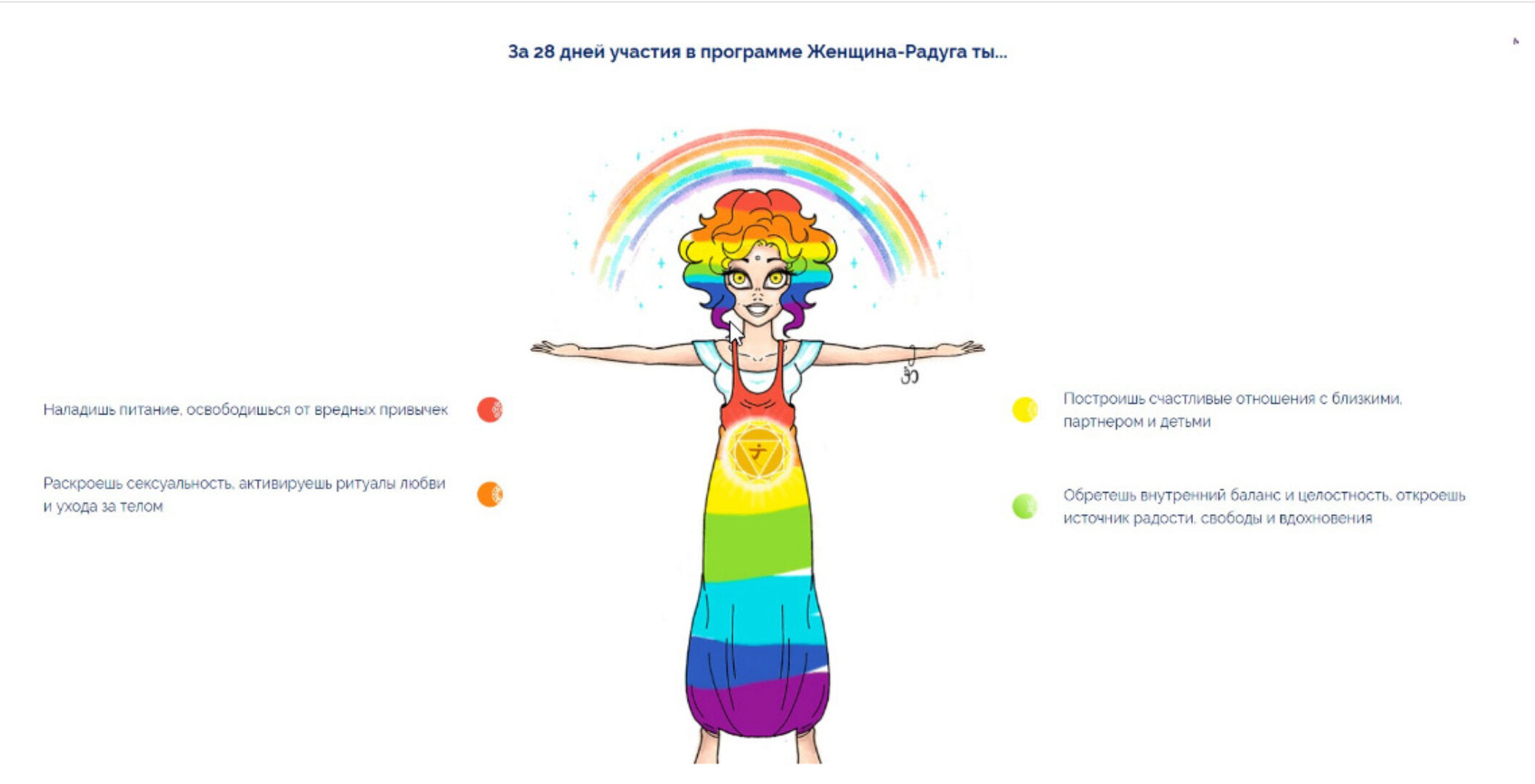 Женщина-радуга. Тариф вместе (Екатерина Плотко)