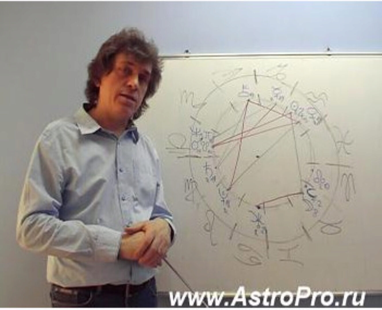 Астрология для начинающих. Общий курс астрологии. Семестр 1. Космограмма (Павел Криворучко)