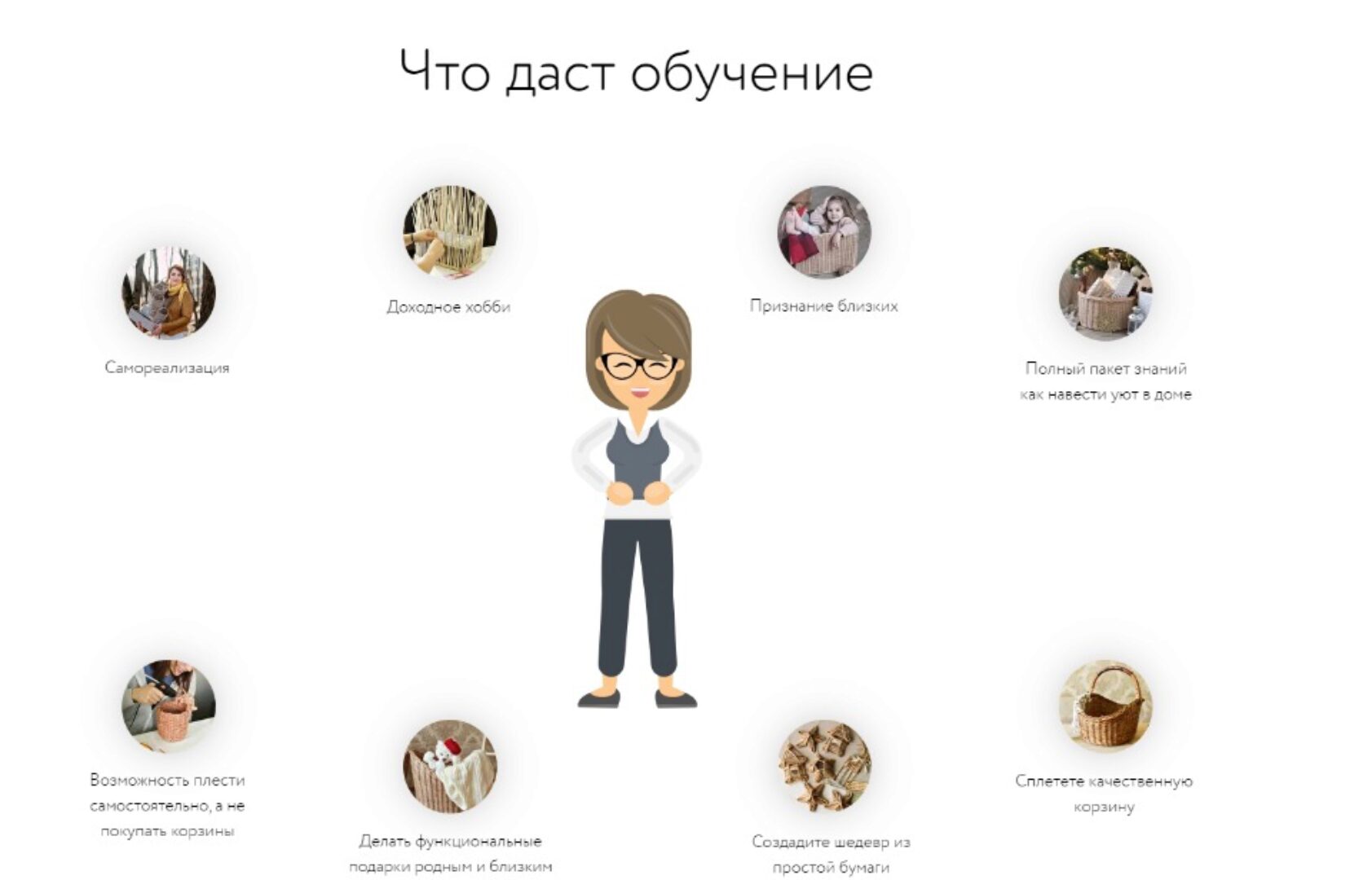 Курс плетения. Тариф «Vip» (Кристина Строде)