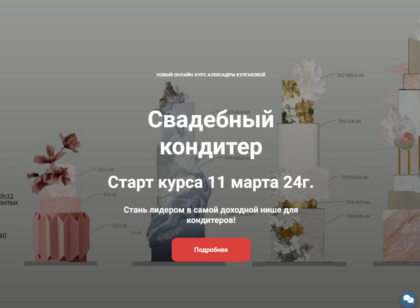 [a.b.cookie] Свадебный кондитер. Искусный кондитер (Александра Булгакова)