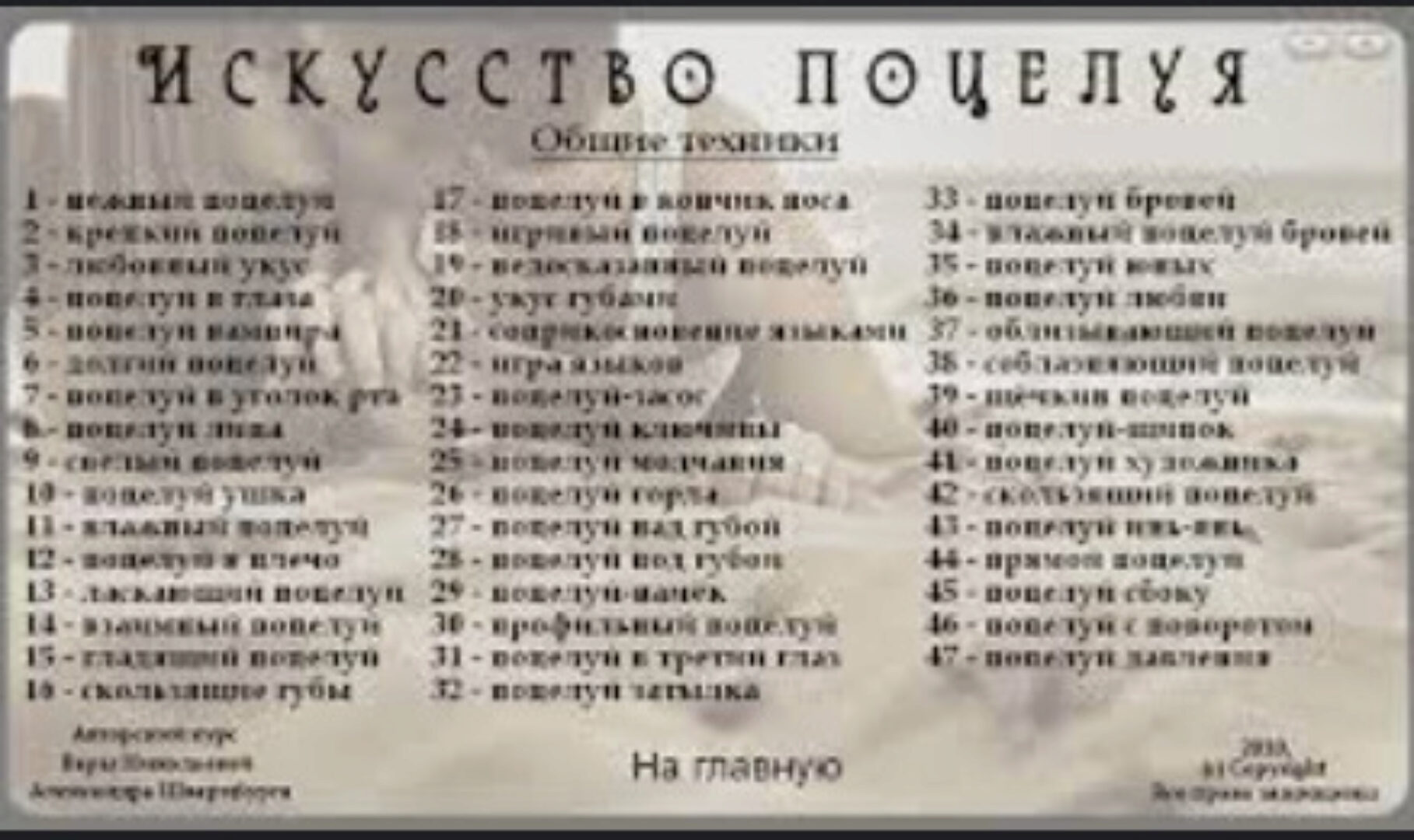 Искусство поцелуя 2015 (Вера Николаева, Александр Шварцбург)