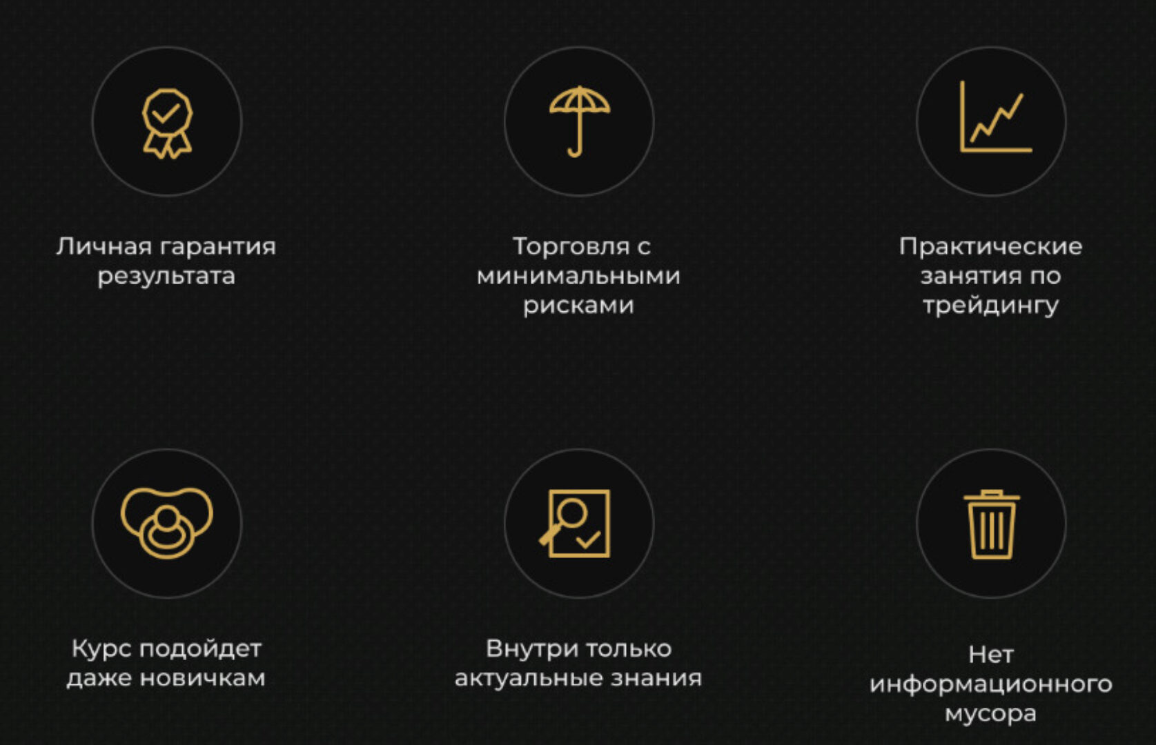 Трейдинг криптовалют. Тариф Стандарт (Павел Литвинов)