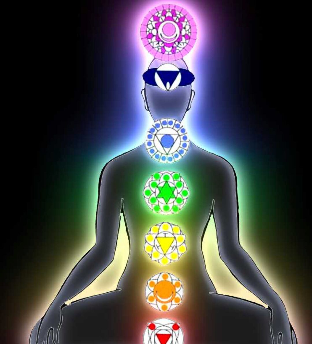 [Магический путь] Проработка чакр (Светлана Пилатова)