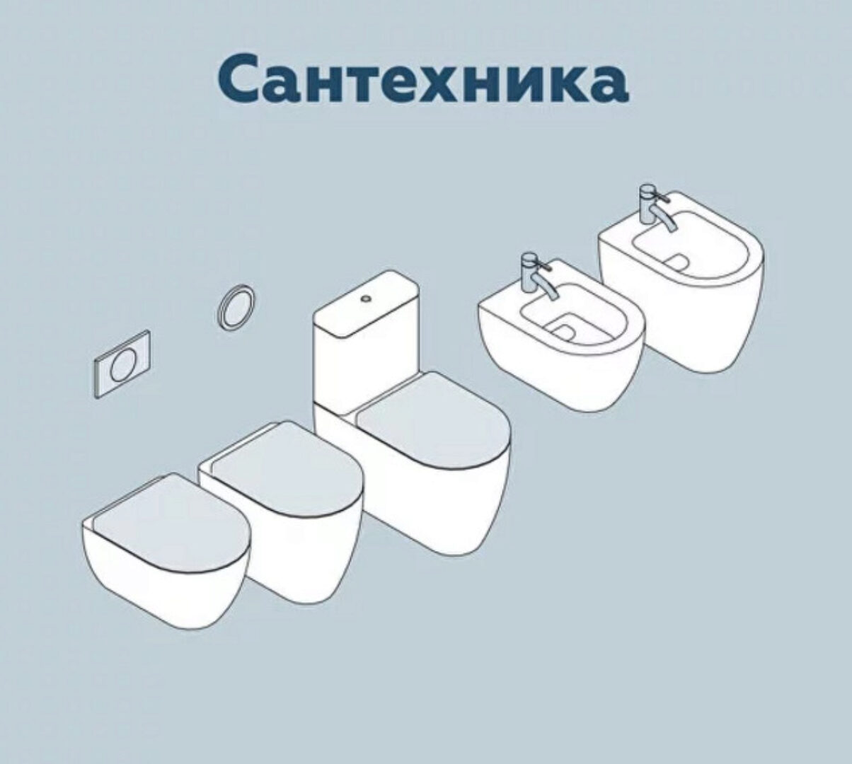 [INT Lines] Сантехника. Параметрические семейства Revit (Иван Зылёв)