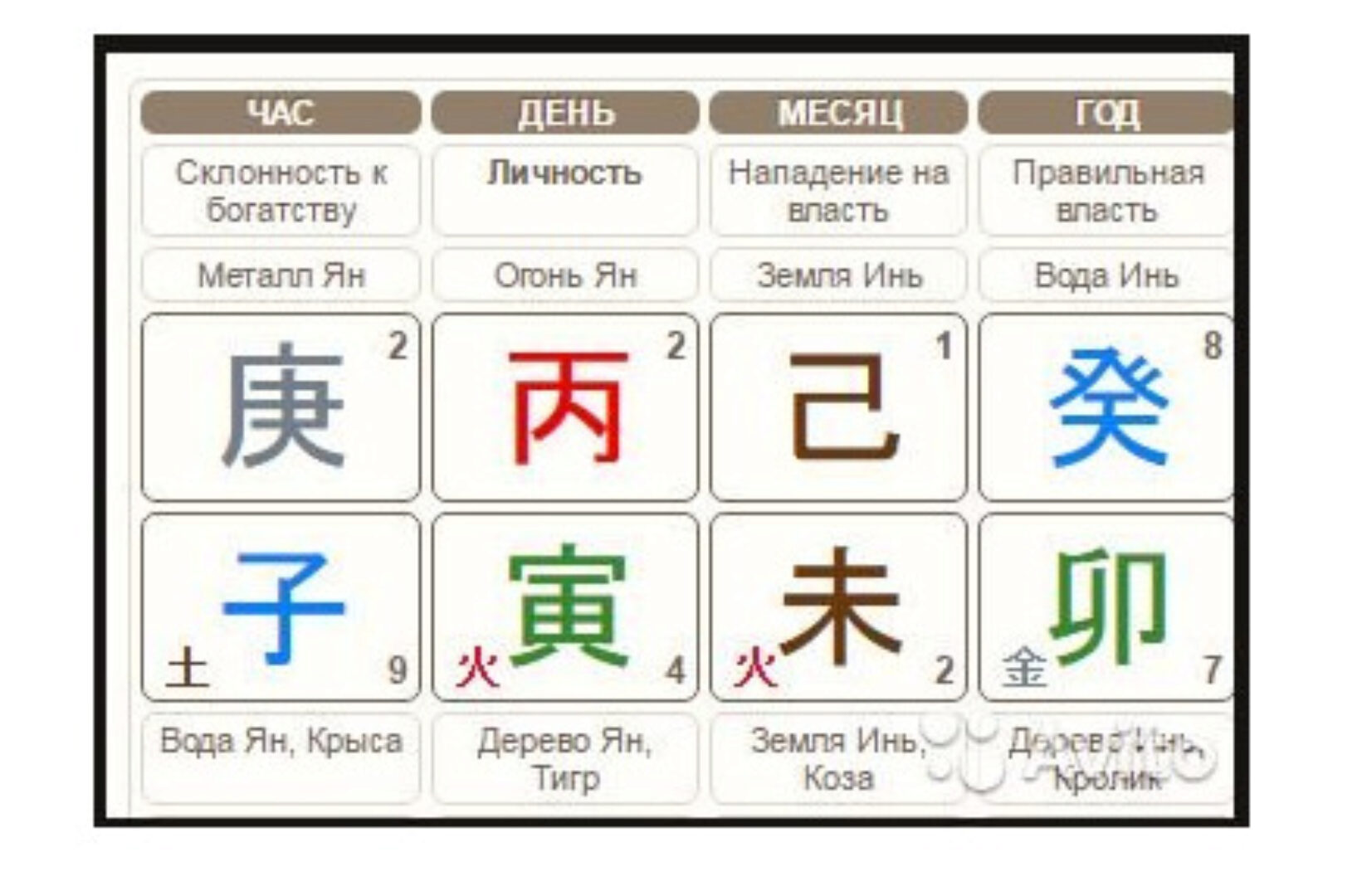 Дети в бацзы (Анна Подчернина)