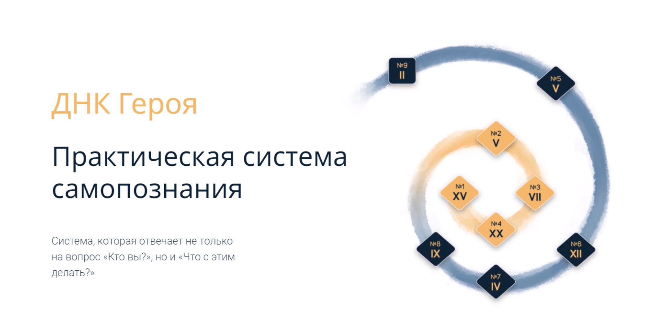 План Героя 2020 (Наталья Сидорова)