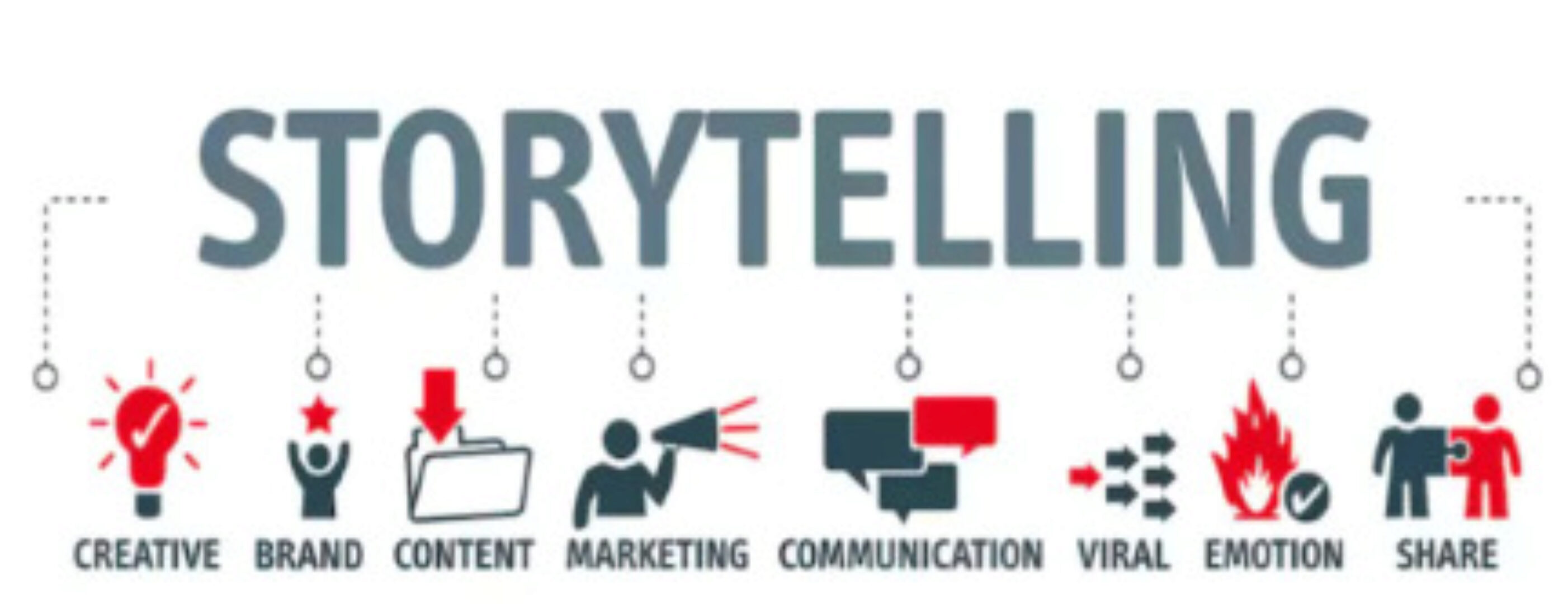 Стилистический сторителлинг (Татьяна Курганова)