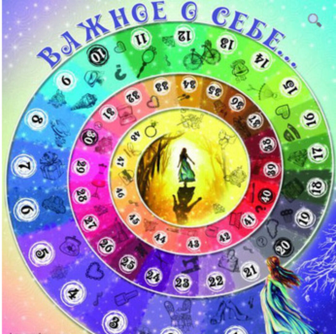 Т-игра Важное о себе (Ксения Кублановская)