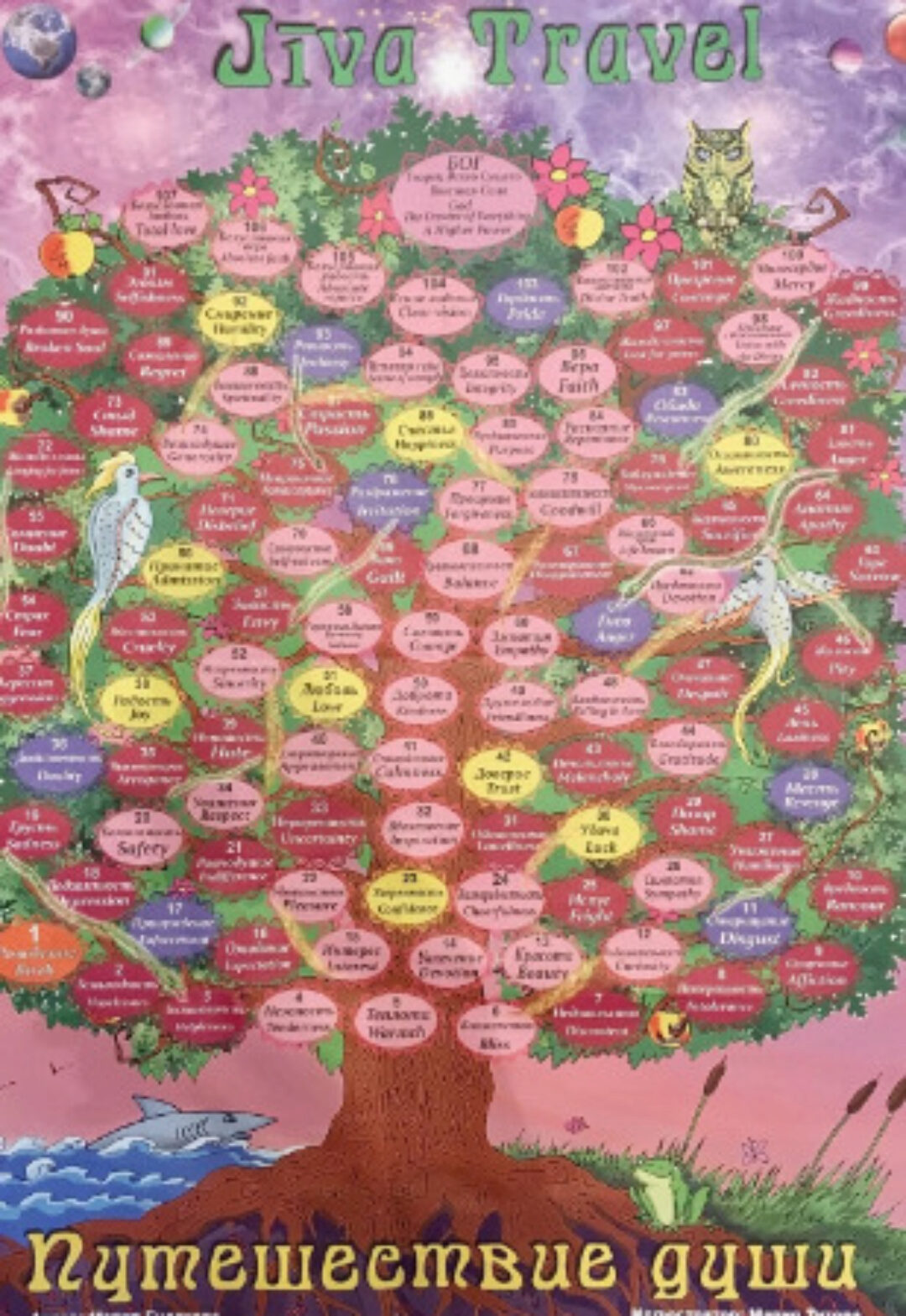 Трансформационная психологическая игра «Путешествие души» (Мария Будякова)