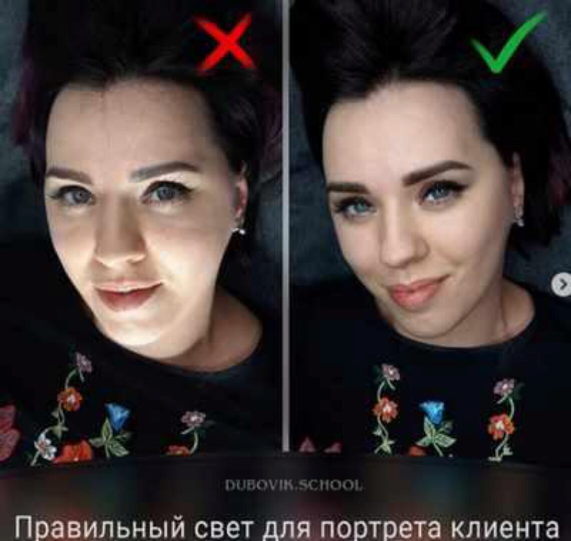 Как фотографировать мастеру татуажа (Сергей Гончаров)