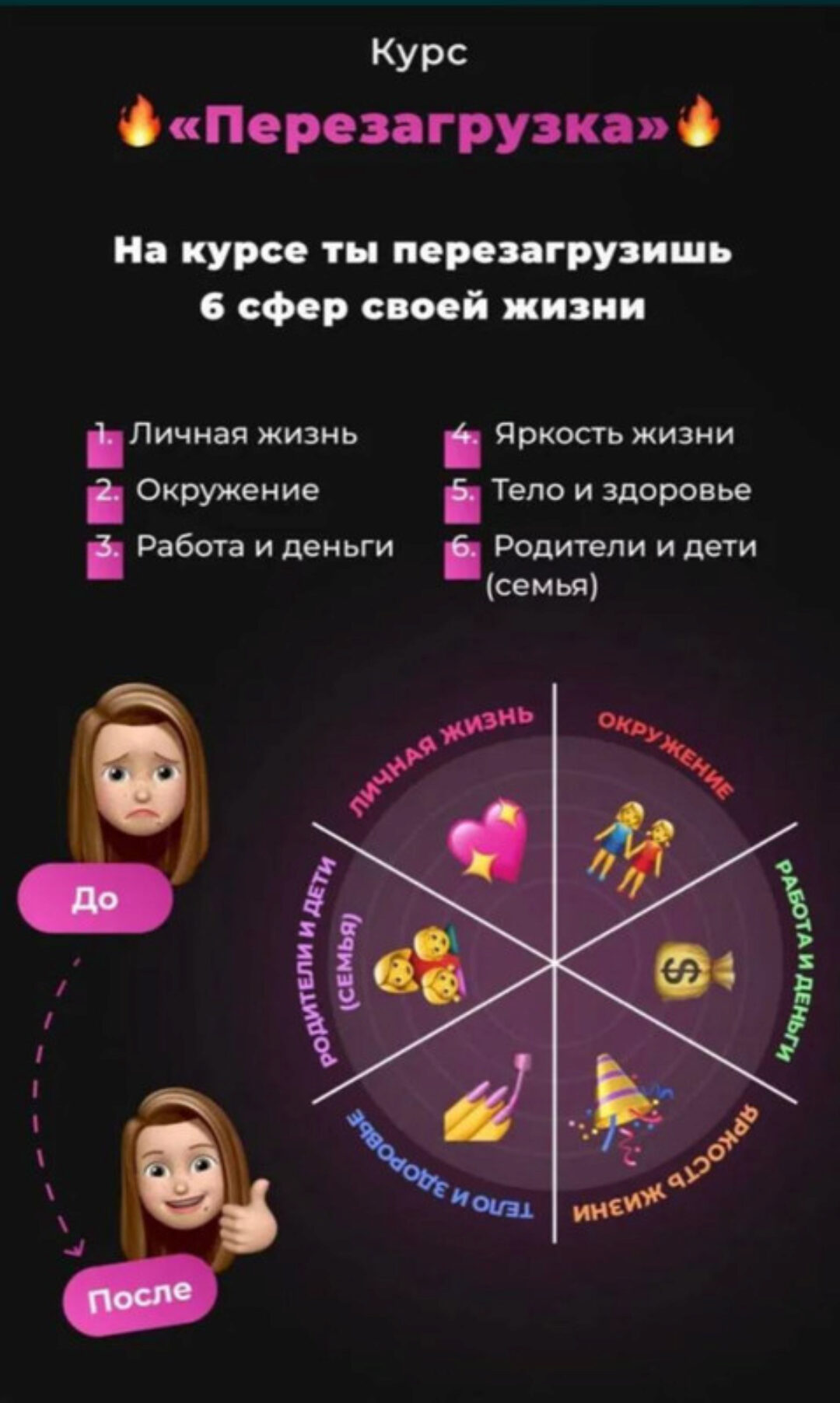 [Platforma13] Перезагрузка (Зоя Торохова)