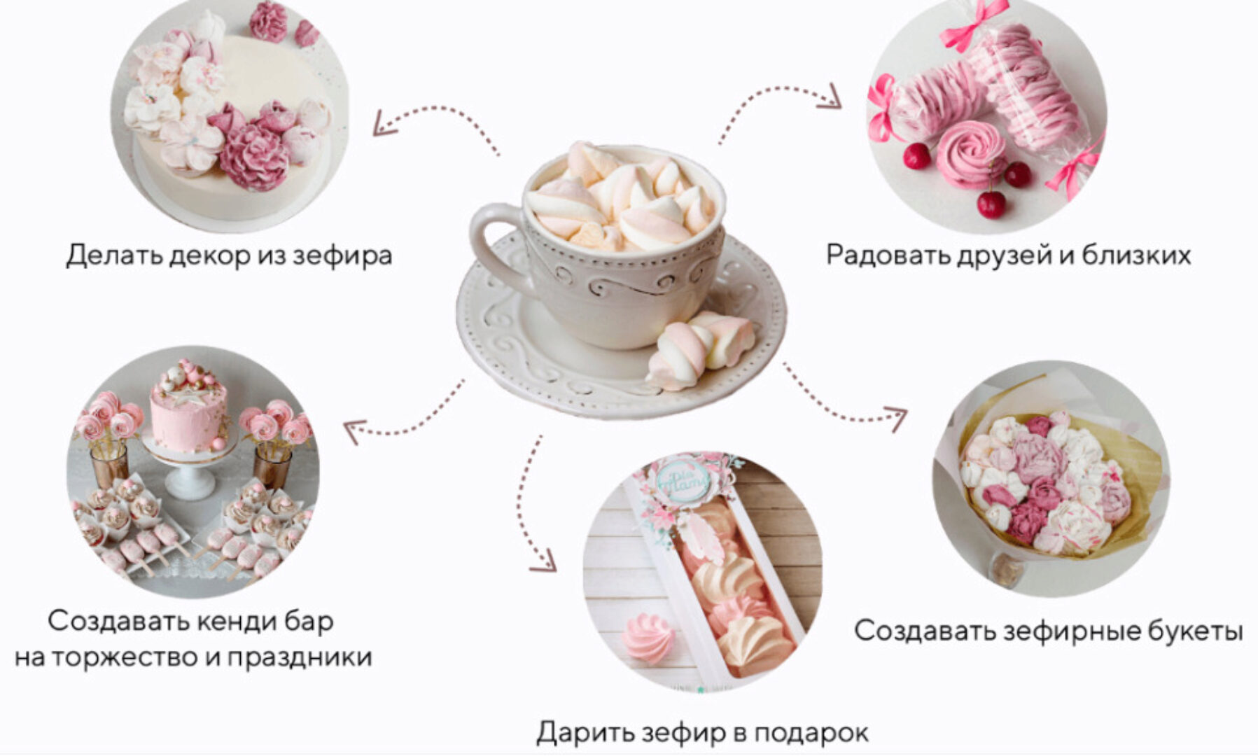 [Tasha’s cake school] Зефирное настроение (Таша Коробейникова, Мария Васильева)