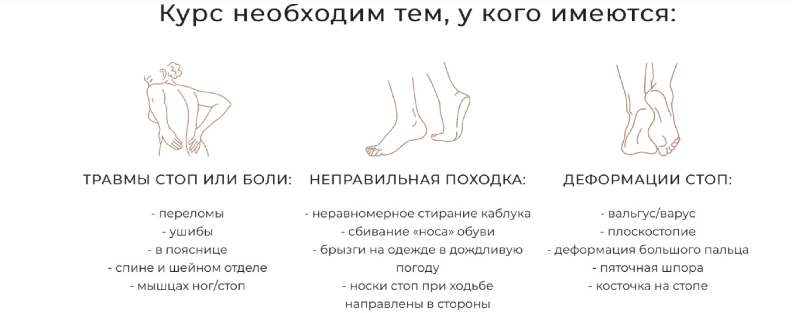 Живой шаг. Обновленный поток 2022 (Ксения Бесчетнова)