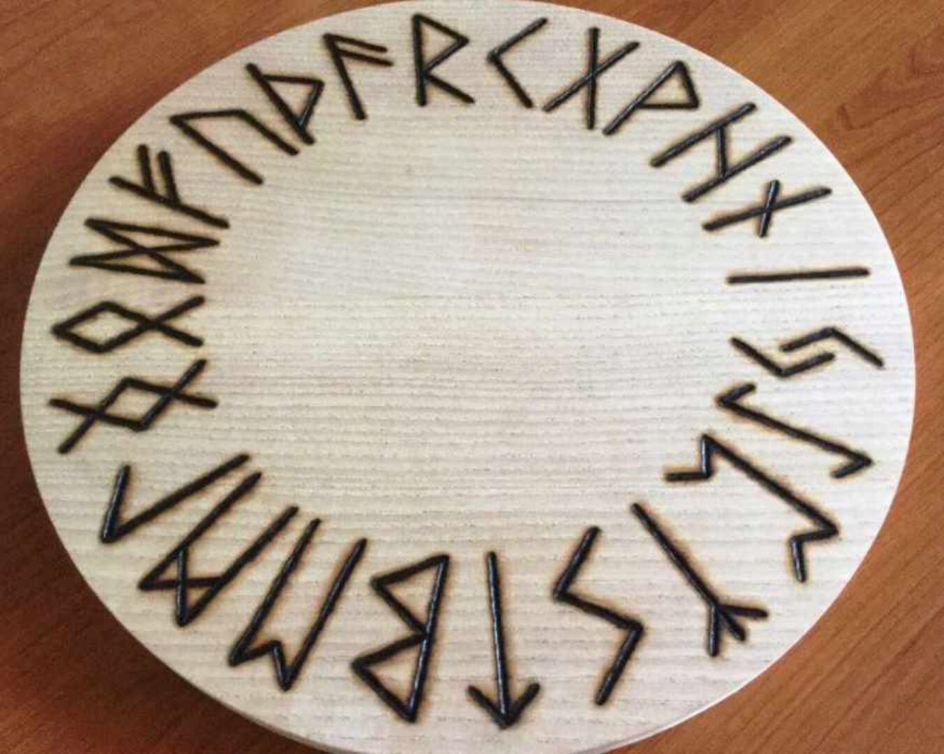 Курс диагностики негатива на рунах (Ольга Бушар и Ольга Романова)