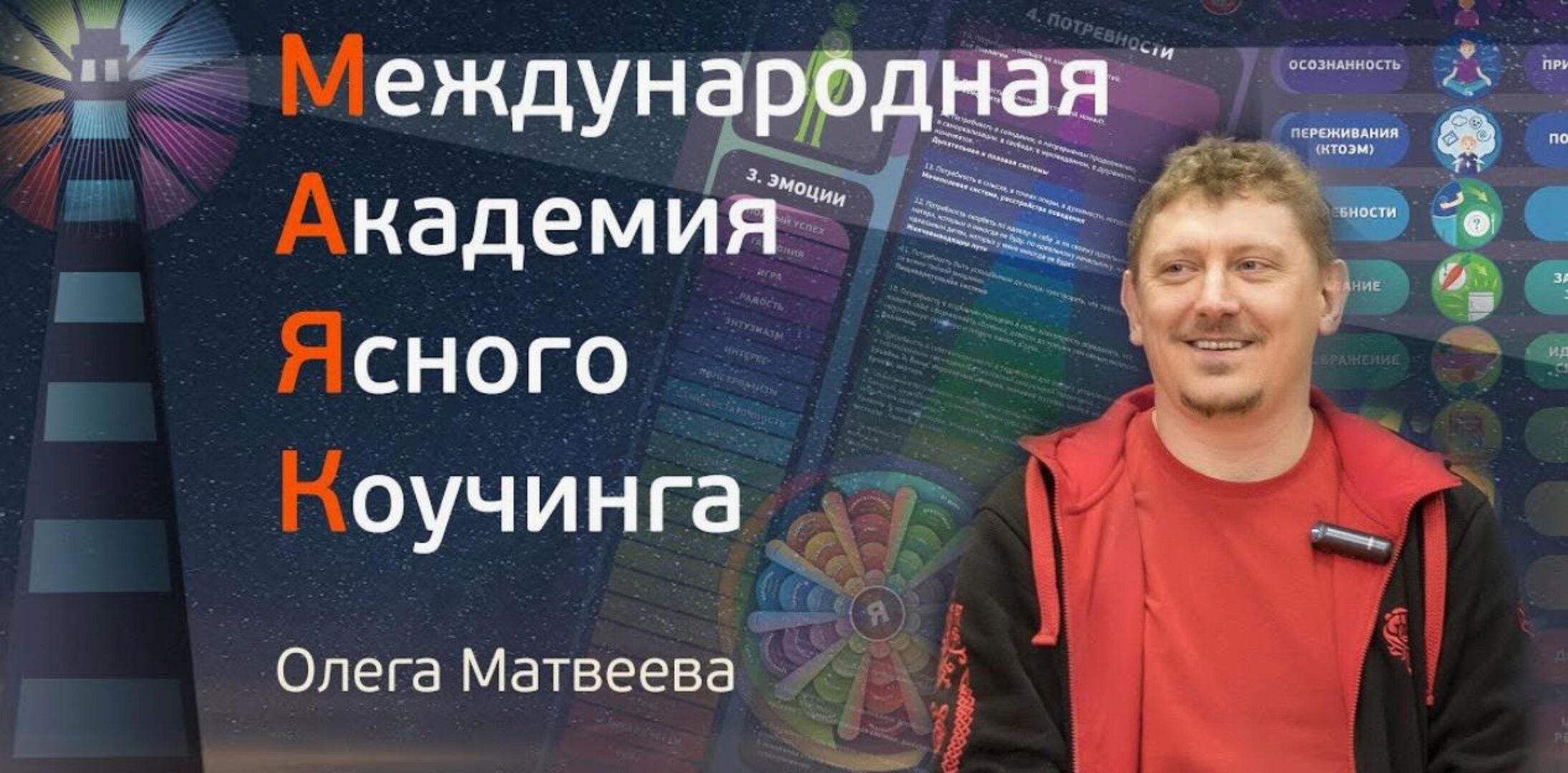 [Академия Ясного Коучинга] Коучинг 2020 (Олег Матвеев)