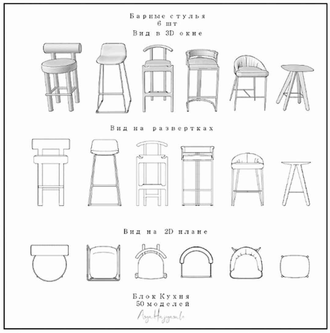 Модели для ArchiCAD. Блок «Кухня» (Асият Гаджиясулова)