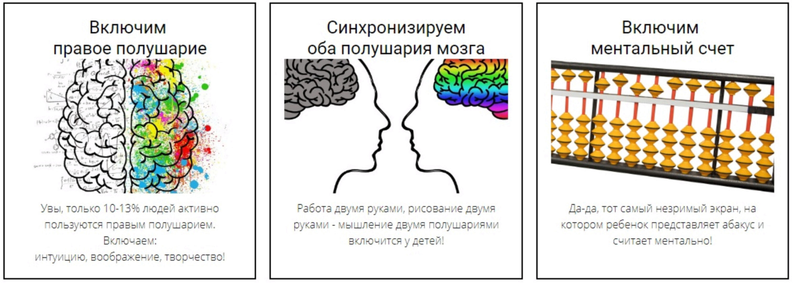 Ускоритель ментального счета - правополушарное рисование! (Татьяна Ким)