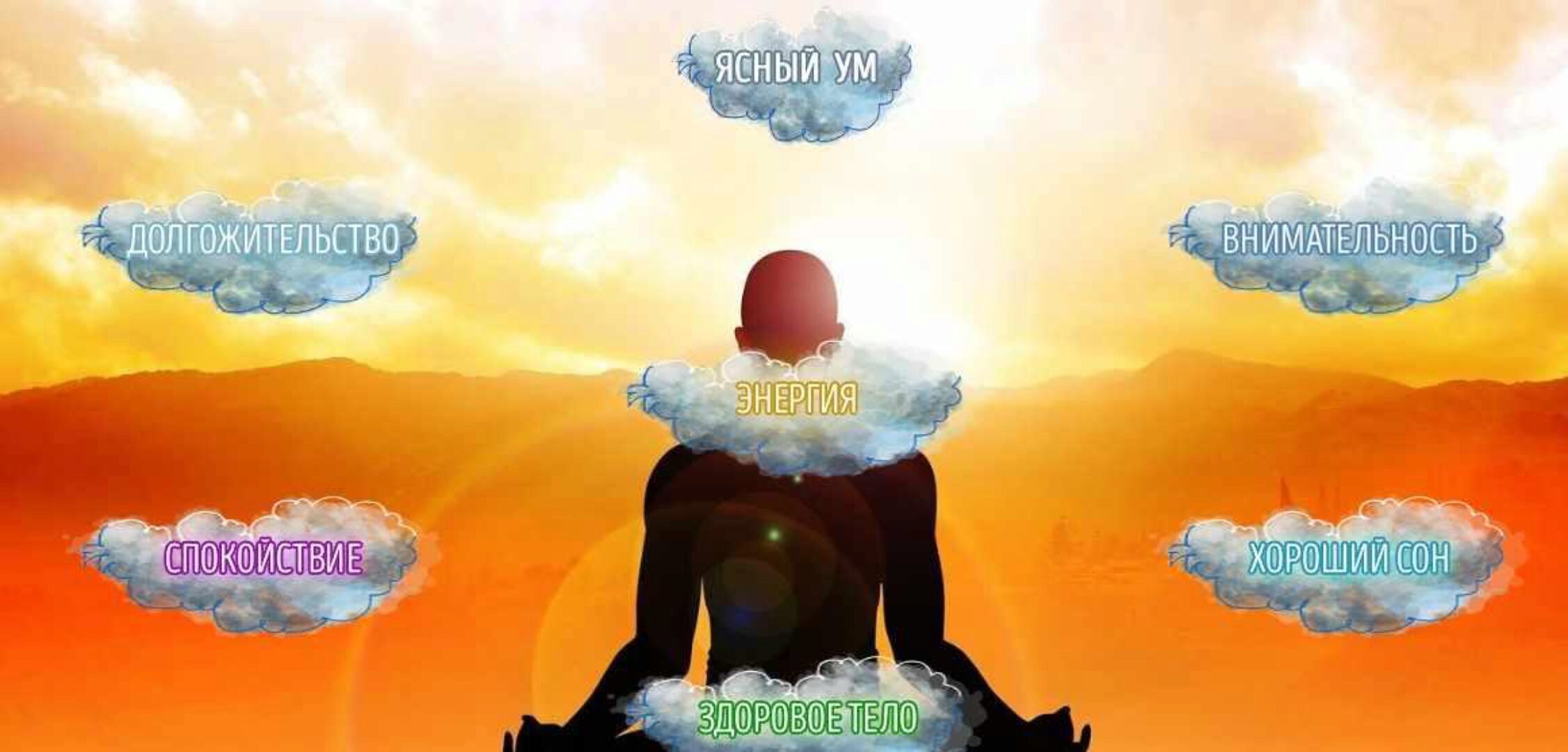 Активизация жизненных сил (Станислав Казаков)