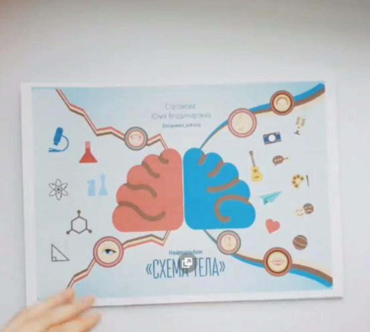 Нейроальбом «Схема тела» (Юлия Степанова)