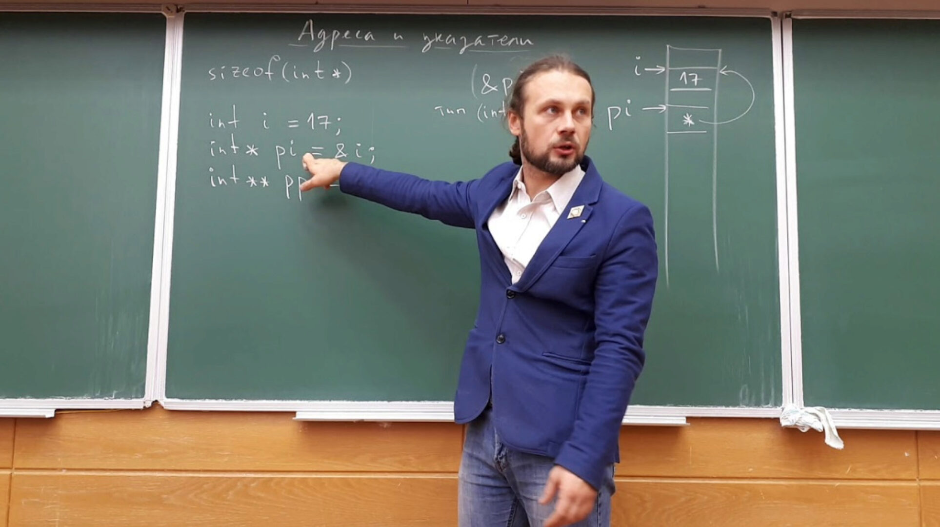 Информатика, 5–8 классы Базовый уровень (Тимофей Хирьянов)