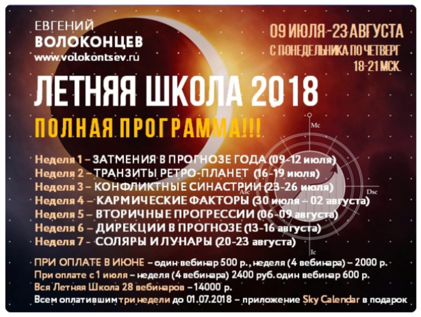 Символические дирекции (Евгений Волоконцев)