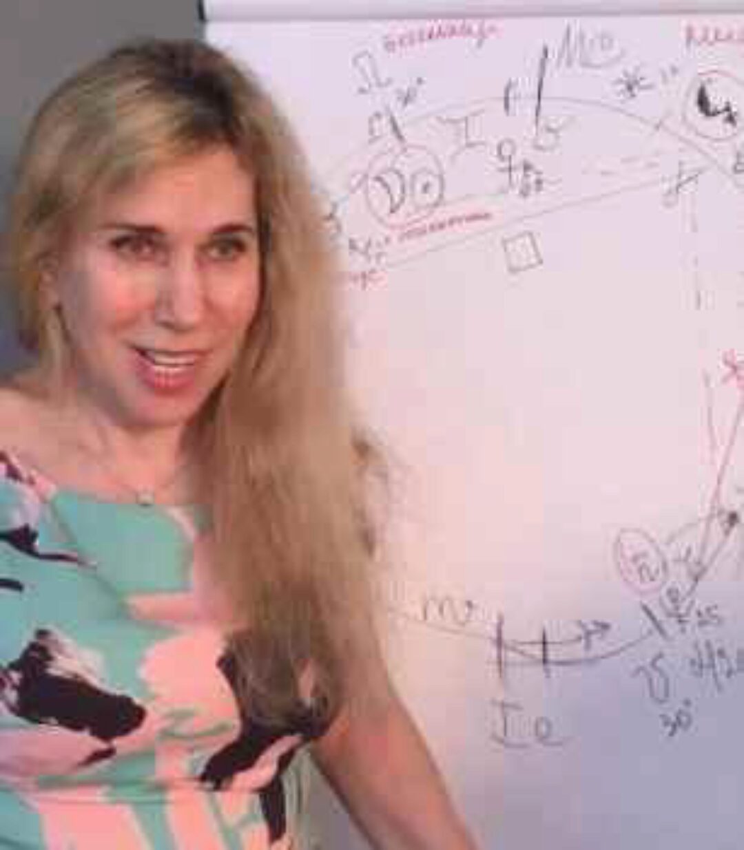 Вебинар №52. Фиктивные планеты в Синастрии: разговор о Белой Луне (Светлана Драган)