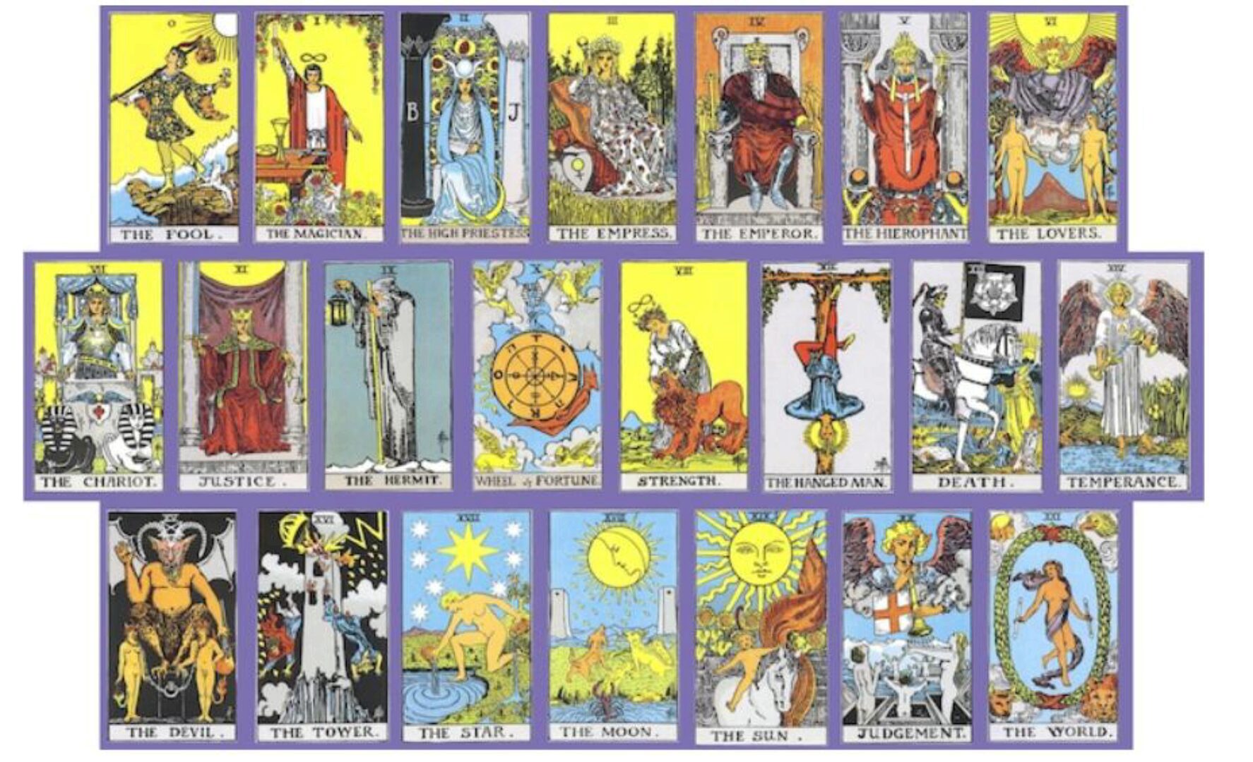 Время неопределенности. Алгоритмы работы с картами Таро и МАК (Алена Солодилова)