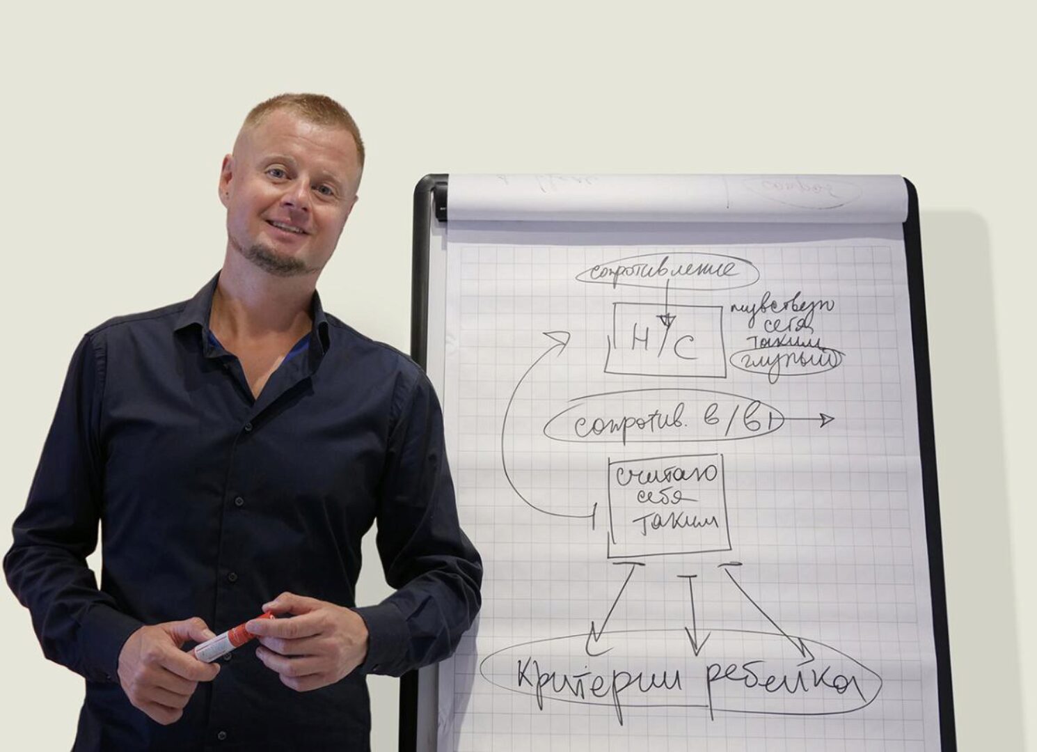 Адронный коллайдер 3.0 (Владимир Макулов)