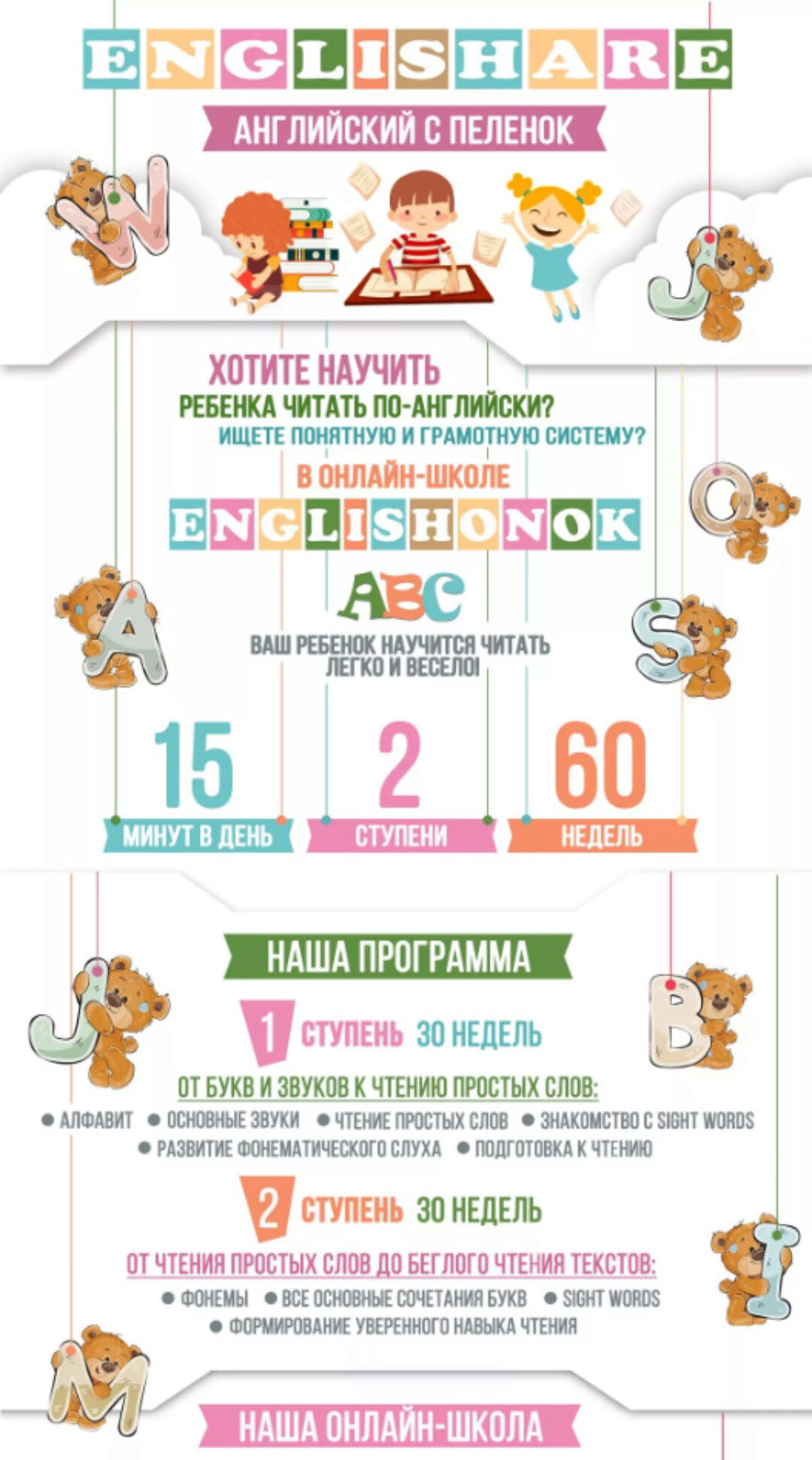 [Englishonok] Английский с пеленок. 1 ступень (Евгения Гречишникова)