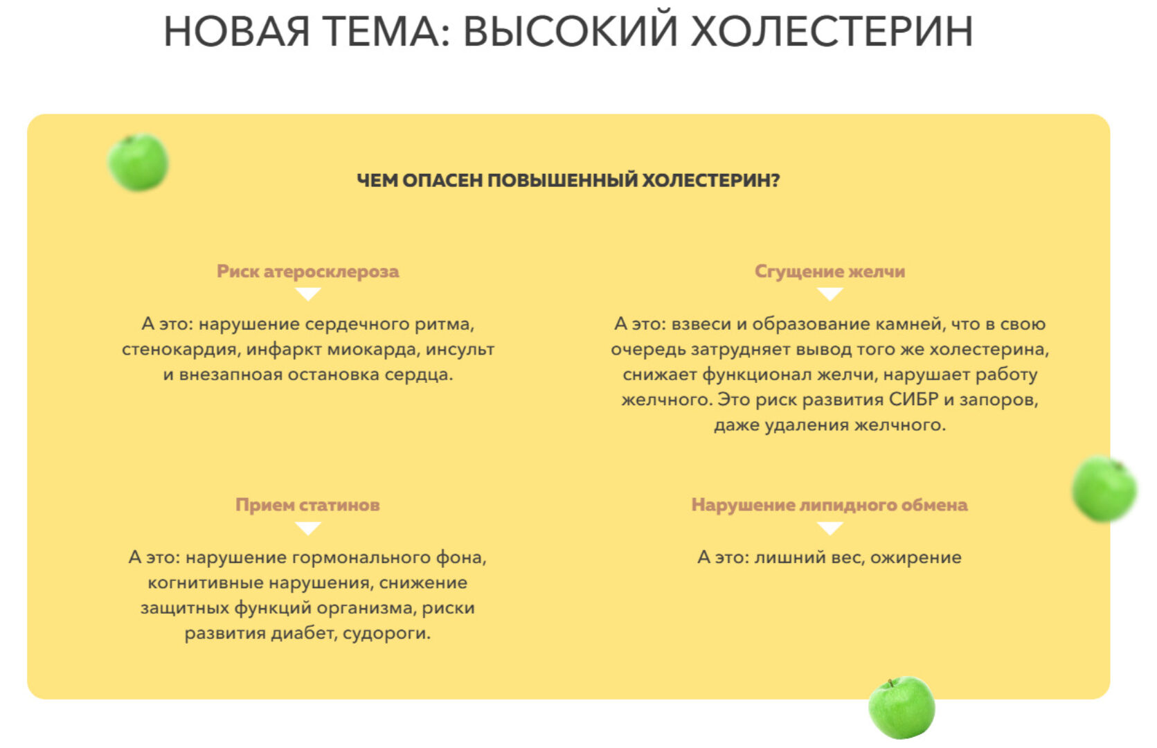 Клуб Здоровье: инструкция к применению. Высокий холестерин (Ольга Евдокимова)