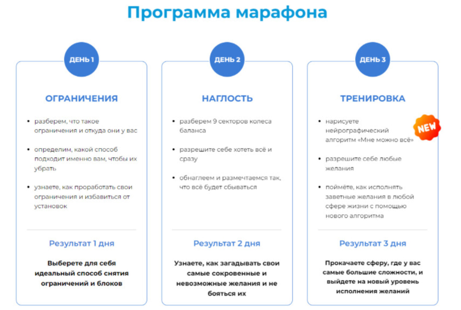 [formagiclife]  Марафон «Мне можно все» (Анастасия Анисимова)