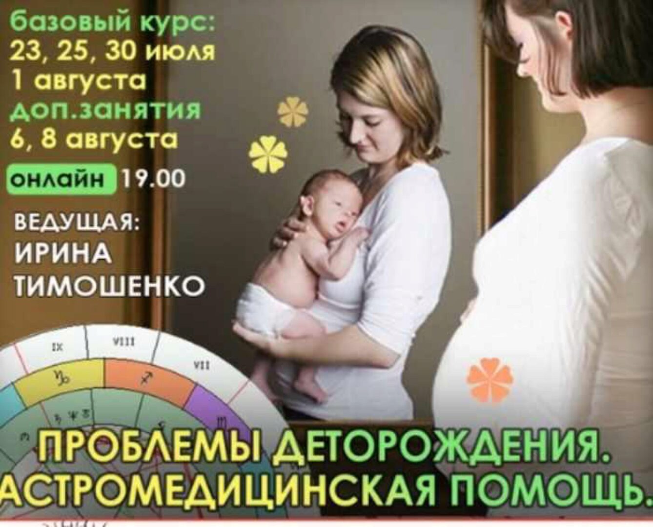 Проблемы деторождения. Астромедицина. Транскрибация (Ирина Тимошенко)