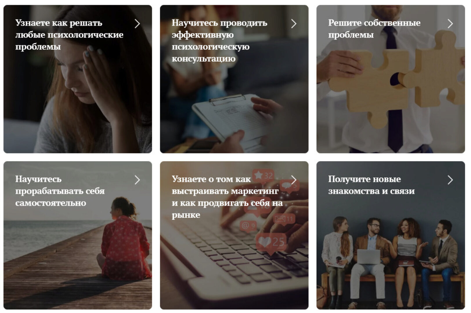 Психологический коучинг (Антон Мироненко)