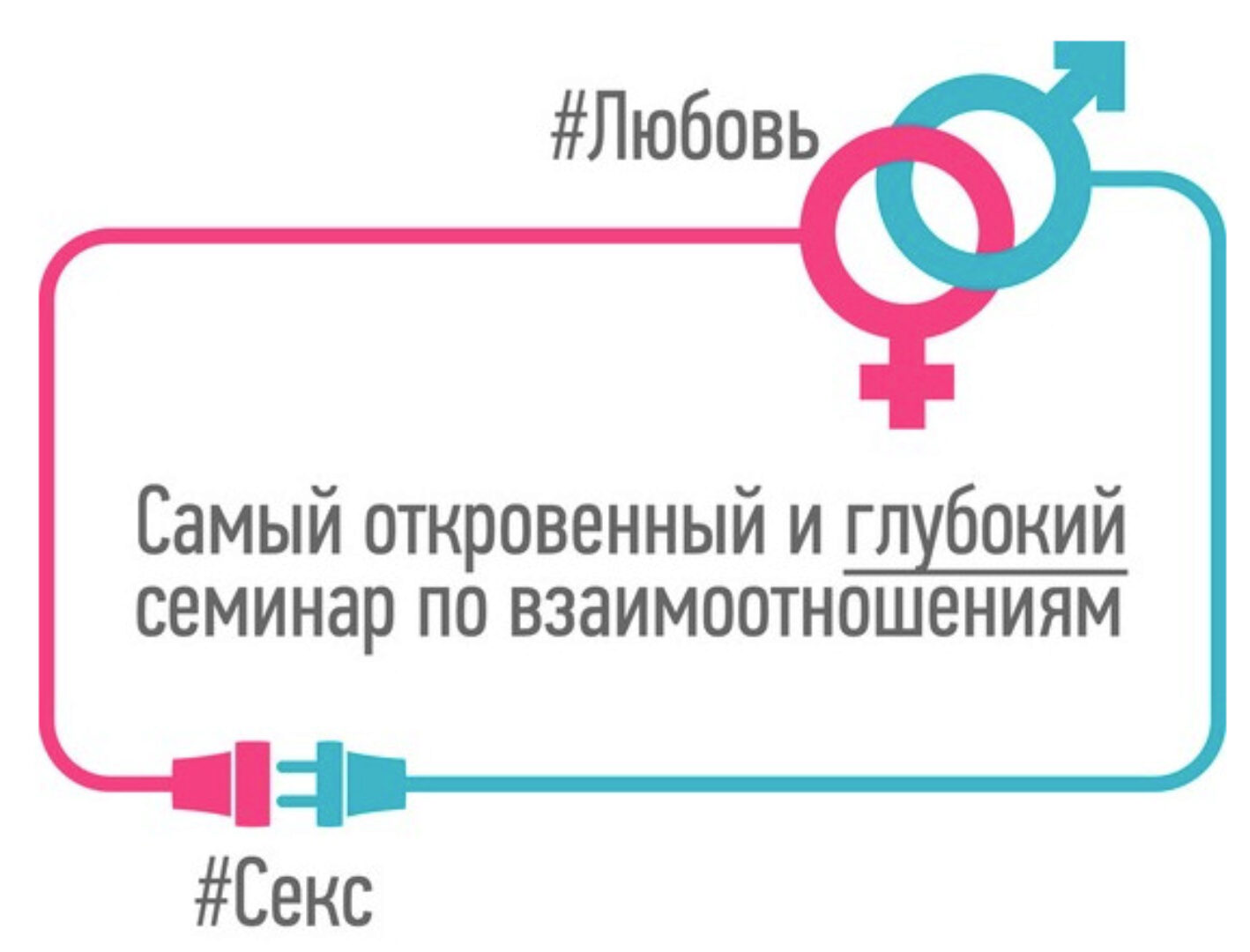 Мужчина и Женщина. Метасферинг отношений. Ступень №1 (Алексей Губанов, Дмитрий Губанов)