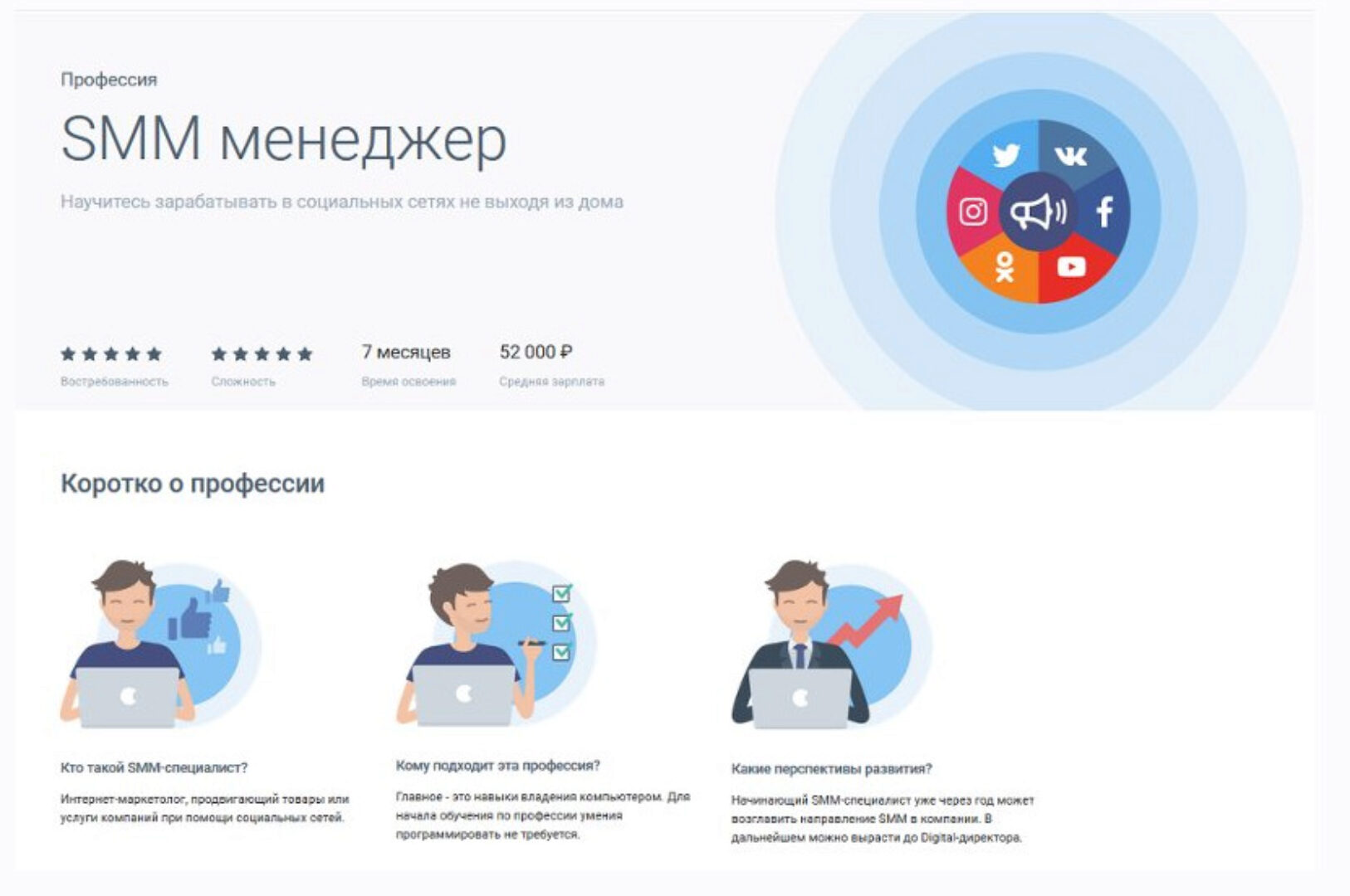 [Geekbrains] Профессия SMM менеджер. Часть 2 из 5 (Юлия Кравцова)