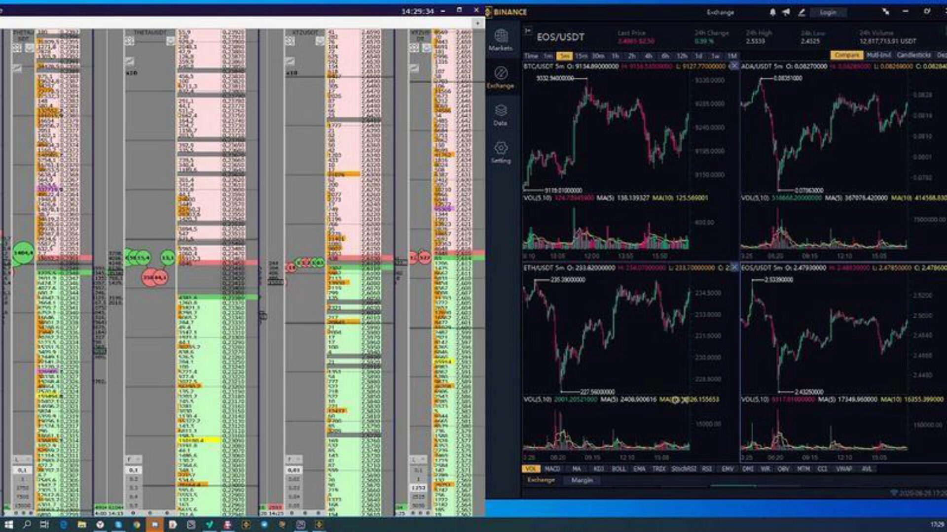 [А-Лаб] Трейдинг криптовалют  (Константин Мамеев, Олег Иванов)