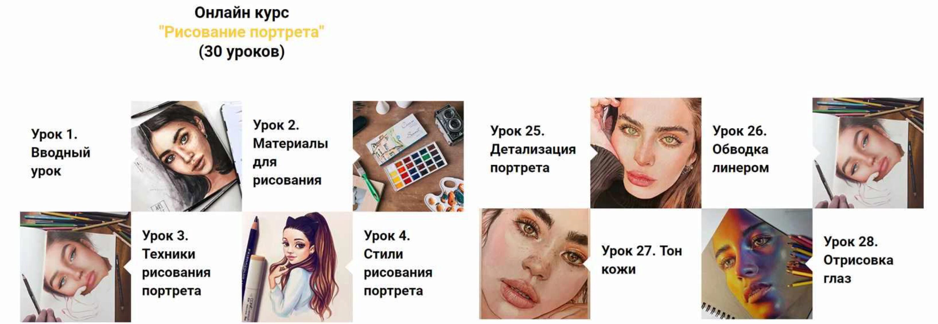 [Uniumlab] Рисование портрета