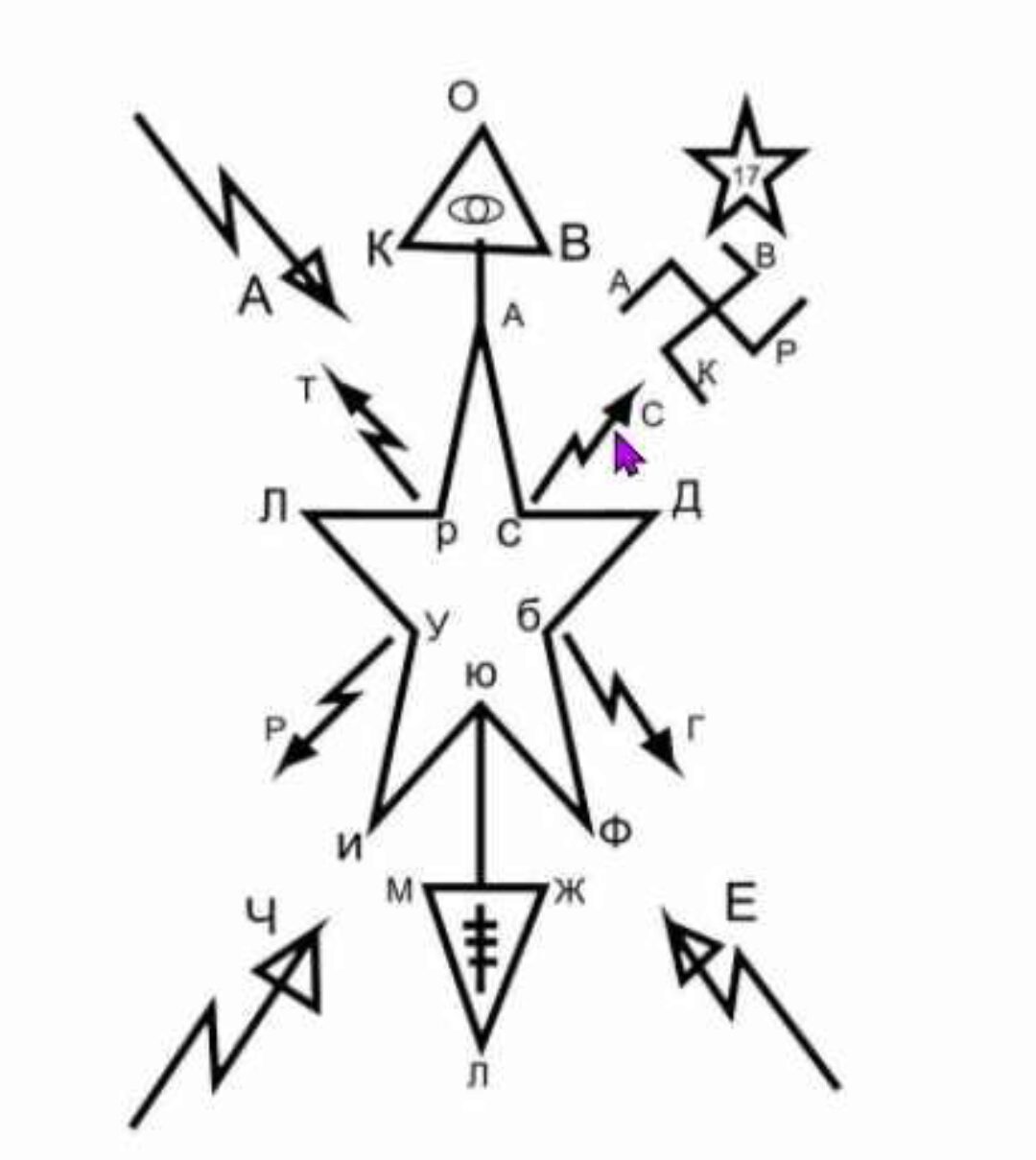 [Арканум] Мандалы: инструмент управления реальностью (Александра Новосад)