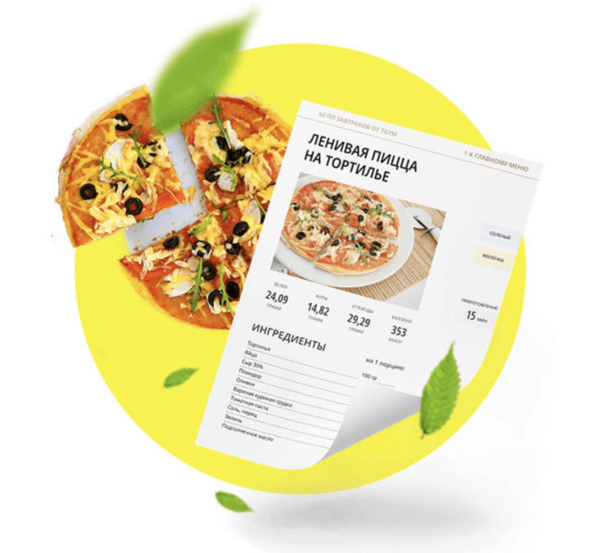 50 ПП-завтраков от Tgym (Татьяна Федорищева)