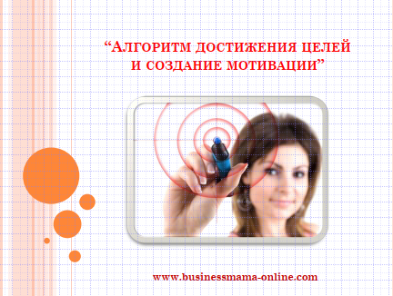 Алгоритм достижения целей и создание мотиваций (Светлана Петрова)