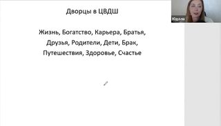 Знакомство с Цзы Вэй Доу Шу (Юдола Белимирова)